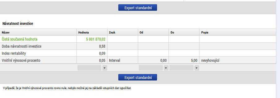 Po výběru všech relevantních dopadů je možné zobrazit výsledky ekonomické kriteriální analýzy. 4.9.