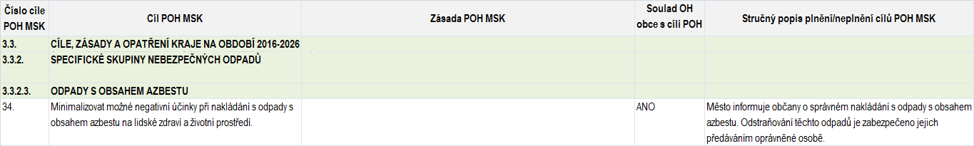 Plán odpadového hospodářství města Fulnek Tabulka č.57 Vyhodnocení cíle POH kraje č. 3.3.1.8 Odpadní oleje Tabulka č.