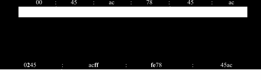 k distribuci dat (především televizní stream) v reálném čase (RFC 4291, s. 6; Satrapa, 2011, s. 68). Výběrové adresy, které jsou určeny k adresaci například více uzlů pod jednou adresou.