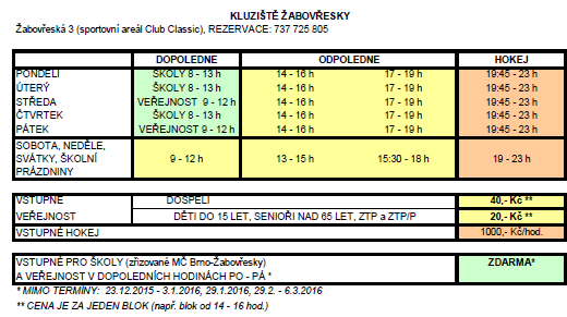 bere na vědomí vyúčtování zimní sezóny 2014/2015 mobilní ledové plochy v Brně-Žabovřeskách předložené provozovatelem občanským sdružením IP sport & art, o. p. s., Gajdošova 1544/16, Brno, IČ 643 26 331: Náklady 235 566,00 Kč Výnosy 237 980,00 Kč Zisk: 2 414,00 Kč 4.