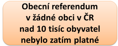 Místní / obecní referendum má následující výhody: vzbuzuje u veřejnosti pocit přímé demokracie, snímá odpovědnost za rozhodnutí ze zastupitelů / z rady.