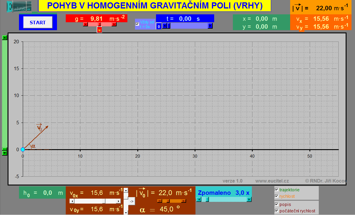 program "opravovat", ihned jej zavřete (neukládejte) a znovu spusťte. Pokud by problémy přetrvávaly, doporučuji znovu stáhnout originální verzi programu.