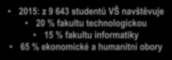 Proč není Zlínský kraj atraktivní pro lidi v produktivním věku? 10 Infrastruktura?