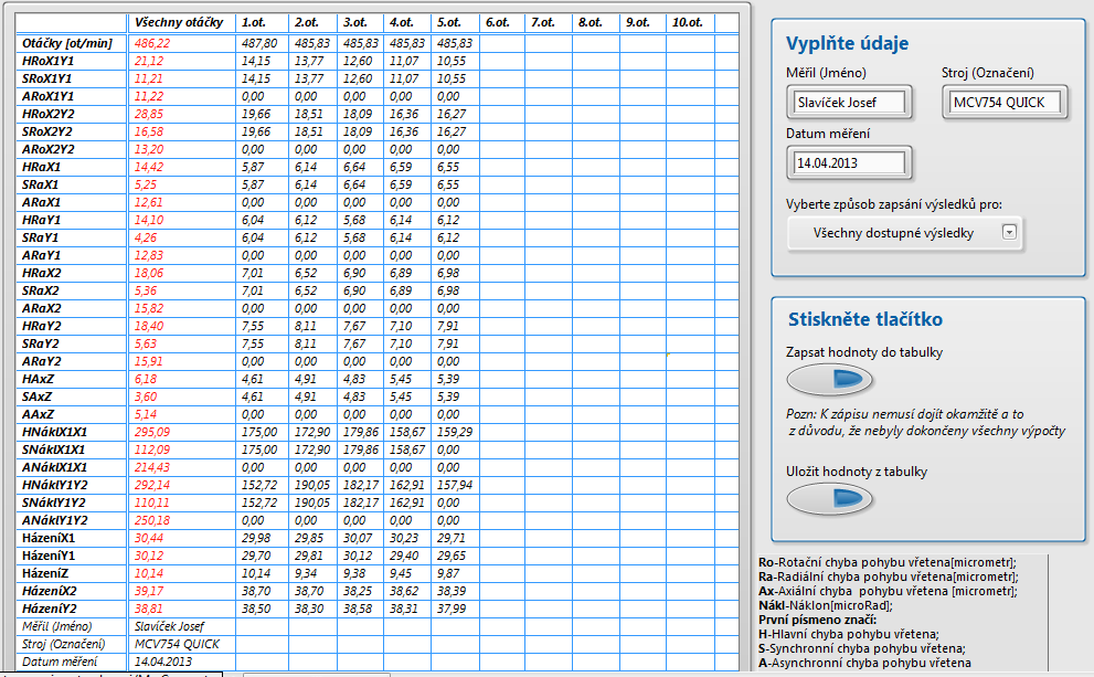 Obr.P.2.5.