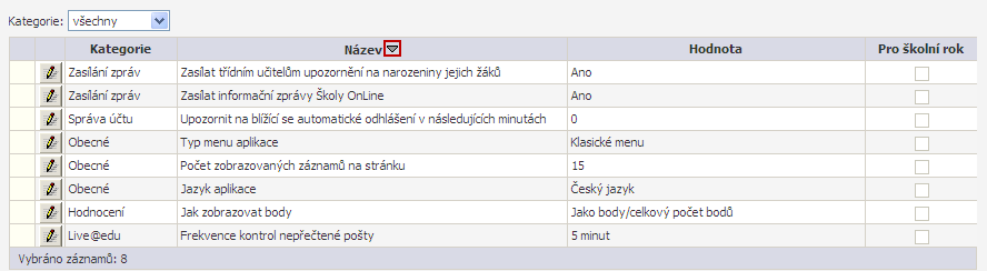 zobrazená ikonka za názvem sloupce: Chceme-li tento výpis seřadit sestupně, klikneme na název daného sloupečku ještě jednou a dostaneme následující výpis: Tímto způsobem můžeme provádět seřazení