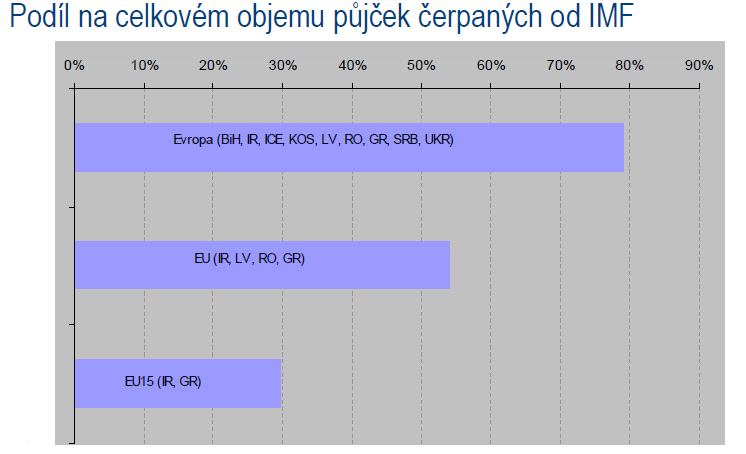 Jsme největšími klienty MMF Zdroj