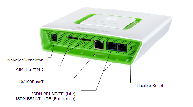 10/100BaseT ehternet konektor ANO ANO Rozhraní BRI ISDN TE NE ANO Rozhraní BRI ISDN NT NE ANO Rozhraní BRI ISDN NT/TE ANO NE *dle objednacího čísla Upozornění BRI Lite brána má dva RJ-45 konektory,