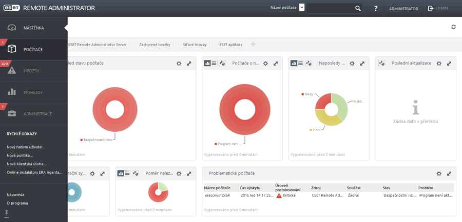 5. Produkt spravovaný prostřednictvím ESET Remote Administrator ESET Remote Administrator (ERA) je aplikace, která umožňuje spravovat produkty ESET na stanicích, serverech i mobilních zařízeních z