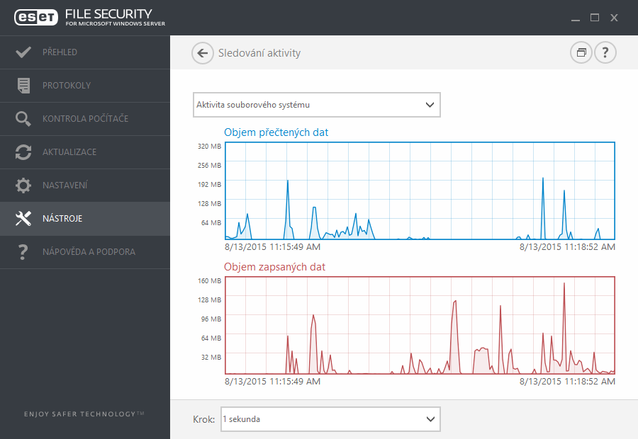 7.6.2 Sledování aktivity Pro zjednodušené sledování činnosti systému je na záložce Nástroje > Sledování aktivity k dispozici grafické rozhraní, které umožňuje v reálném čase sledovat aktivitu