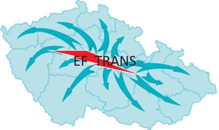 KA 4 - EF-TRANS síť EF-TRANS síť byl týmem 14 odborníků (zástupců vysokých škol, v. v. i.