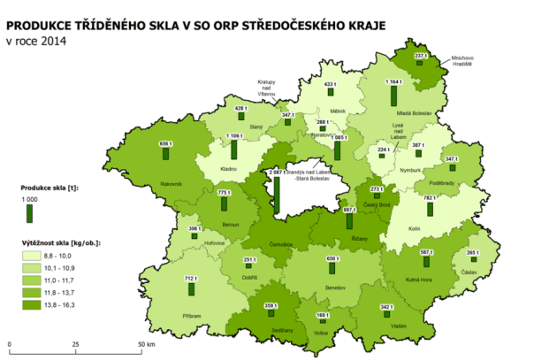 Obrázek 3: Produkce tříděného plast