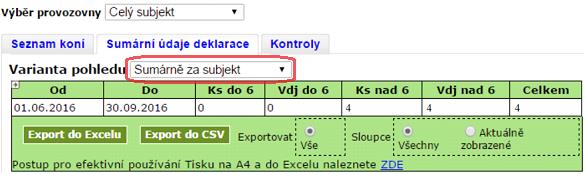 Pokud je Identifikační číslo koně červené, pak je to indikátor toho, že je k tomuto koni zjištěna některá ze 2 chyb. Detailně k chybám viz. popis záložky Kontroly.