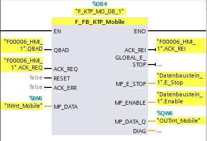 Vyhodnocení safety-related operator controls PROFIsafe F-PLC PROFIsafe "Configuring instead of wiring" F_FB_KTP_Mobile 1x pro každý mobilní panel PROFINET / PROFIsafe ID 8 ID 7 F-FB opravňuje