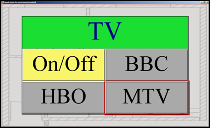 Alternativní ovládání okolí Ovládání okolního prostředí (TV, světla,