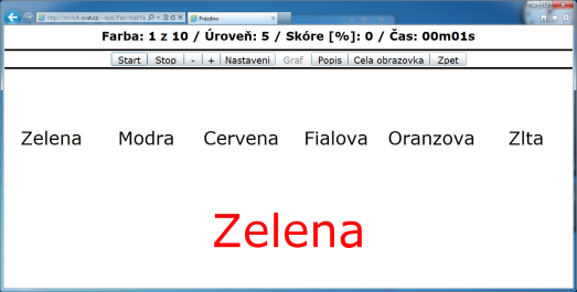 Příklady současného využití 2/2 Cvičení kognitivních schopností po úrazu mozku