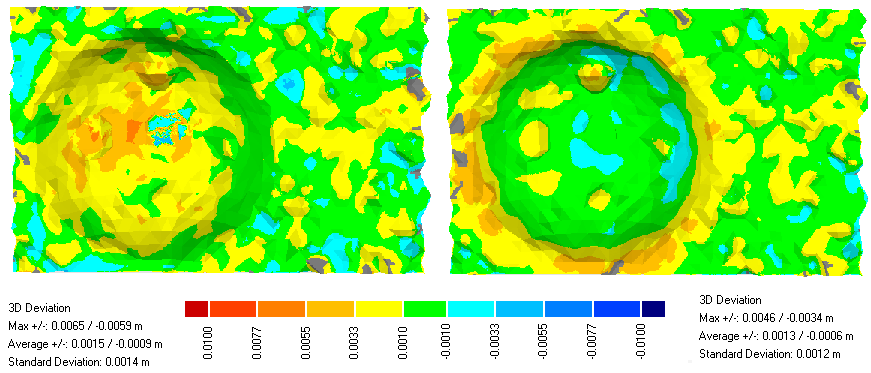 4. Zhodnocení metod odšumění Obr. 4.4: Vzdálenost 5 m, hustota skenování 4 x 4 mm, detail 4.