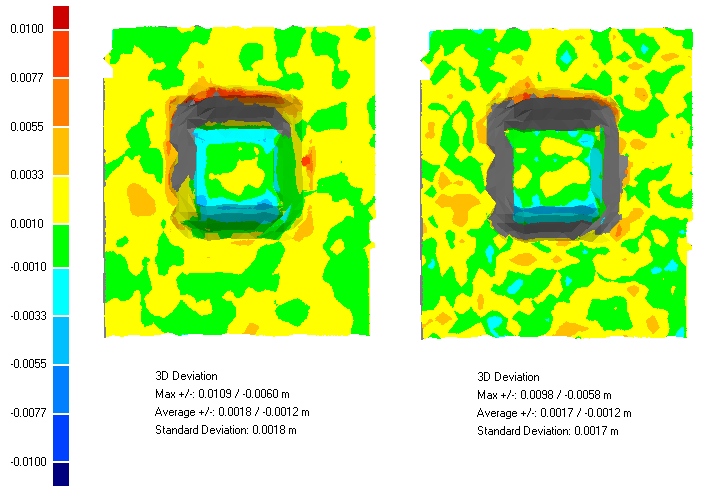 4. Zhodnocení metod odšumění Na následujícím obrázku jsou porovnány rozdílové modely detailu okolí druhé nejmenší krychle, vlevo se nachází 2. stupeň 