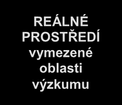 Cílem vzdělávání (3) je flexibilita, připravenost, a rychlá reakce zaměstnanců na případnou změnu v pracovním procesu, která bývá častá, mnohdy souvisí s novými požadavky jak na podniky, tak na