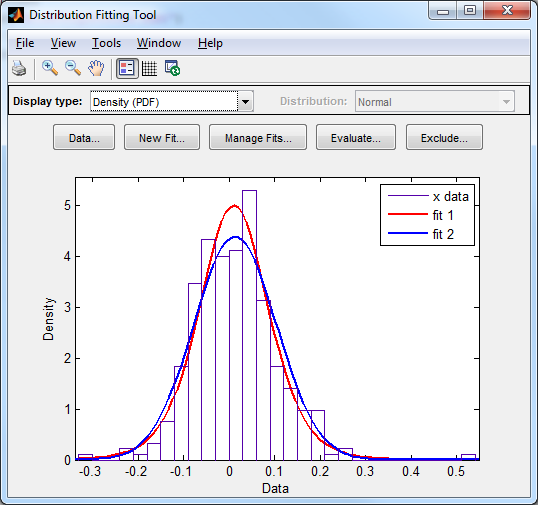 Významné vestavěné funkce Matematika a statistika Regrese (lineární, nelineární) Prokládání křivek Pravděpodobnostní distribuce, RNG Shlukování Vícerozměrná & faktorová analýza Prediktivní