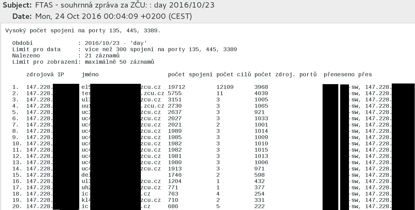 Služby monitoringu provozu sítě