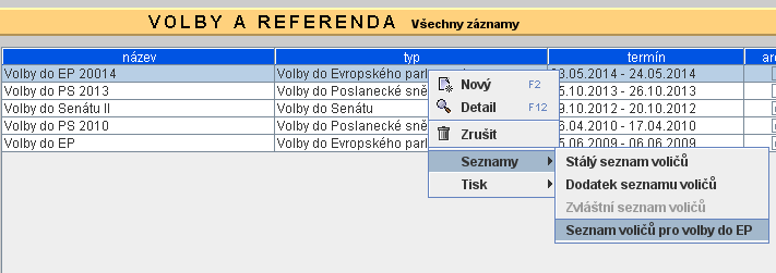 c) Byli zapsáni v seznamu voličů pro volby do EP v letech 2004 a 2009, nepožádali o vyškrtnutí ze seznamu a splňují podmínky voliče.