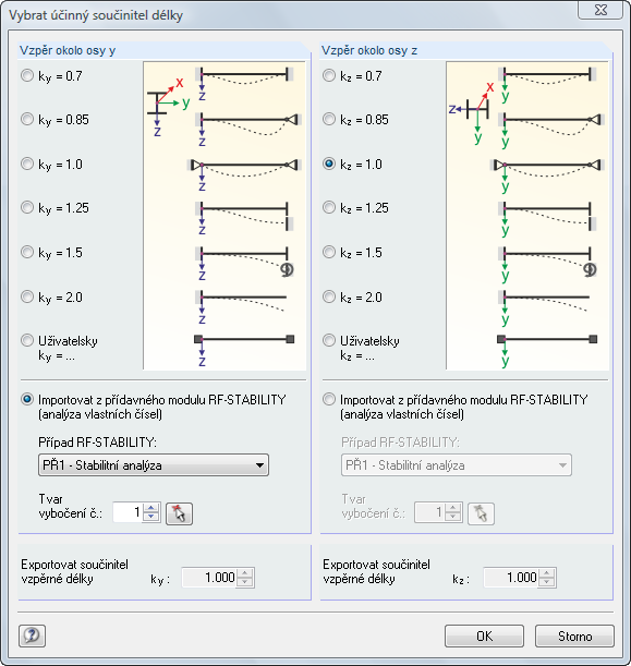 2 Vstupní údaje Obr. 2.13: Dialog Vybrat účinný součinitel délky Hodnoty součinitelů k cr,y a k cr,z jsou předem nastaveny v souladu s [1], tabulkou 6.