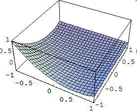 Izoparametrické rovinné prvky pro rovinnou napjatost/rovinnou deformaci, osovou symetrii (isoparametric elements for 2-D continuum: plane stress, plane strain, axial symmetry) w v počet uzlů
