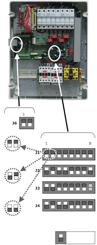 UZAVŘETE zařízení, připojte elektrické napájení a zařízení ZAPNĚTE. ZAP NASTAVENÍ FUNKCÍ Pomocí mikrospínačů zvolte příslušnou aplikaci Spusťte motory v TRVALÉM RUČNÍM režimu.