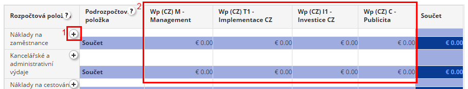 Definovat rozpočet Jako první volbu je třeba zvážit, zda náš projekt bude zahrnovat paušální výdaje nebo ne. Pokud ano, je třeba zaškrtnout políčko Rozpočet Paušál.