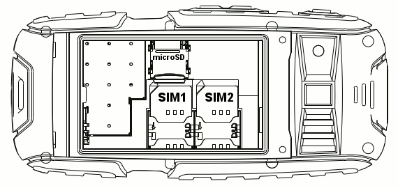 SIM-Karte, Speicherkarte und Akku einlegen: 1. Nehmen Sie die Akku-Abdeckung in Pfeil-Richtung ab. 2. Setzen Sie die SIM-Karte so ein, wie auf der Abbildung gezeigt.