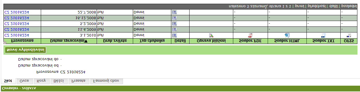 2009 Každá záložka obsahuje filtr pro vyhledání záznamů dle provozovny a datumového intervalu pro datum vytvoření chybníku. Filtr je možné nevyplňovat a stisknout rovnou tlačítko vyhledat.