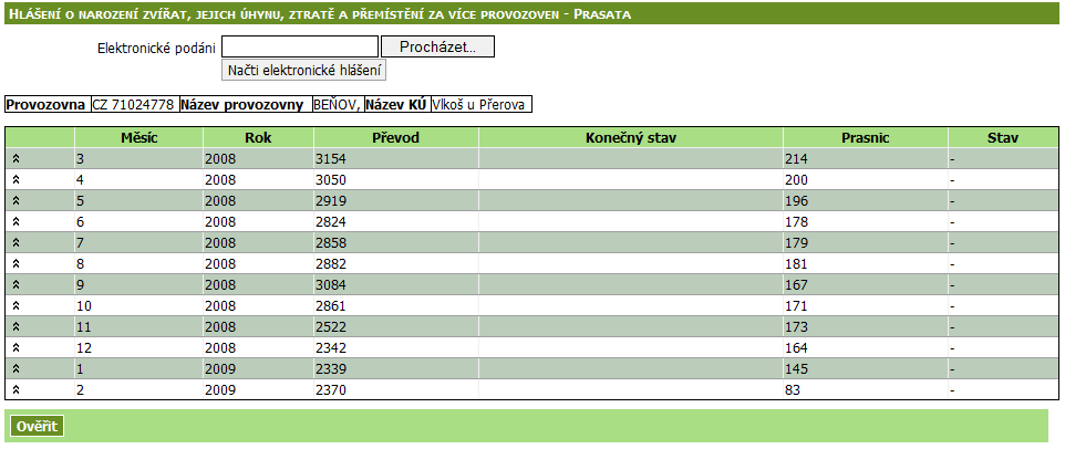 Tlačítko pro rozbalení detailu hlášení (jednotlivé pohyby) Sloupec se stavem hlášen za danou provozovnu a stáj, po ověření Ověření načtených pohybů 7.2.