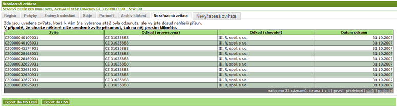 Datum odeslání datum odeslání hlášení ze stájového registru (datum kdy bylo potvrzeno tlačítko Vygenerovat a odeslat hlášení na záložce Změny k odeslání).