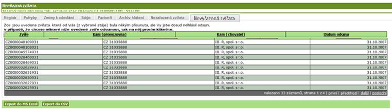 V seznamu jsou uvedené následující sloupce: Zvíře identifikační číslo zvířete. Odkud (provozovna) registrační číslo provozovny, která zaslala hlášení odsunu na aktuální stáj provozovny.