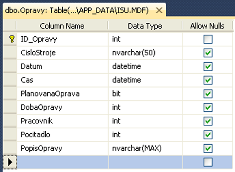 Obrázek 24. Tabulka Objednávky - pracovní. Obrázek 25. Tabulka Objednávky. Obrázek 26. Tabulka Opravy. 3.4.7.