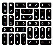 Dominové kostky řešení Jediné možné rozmístění dominových kostek do