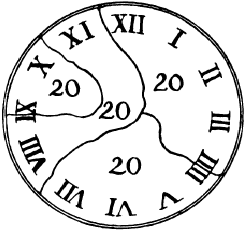Římské hodiny řešení Součet 20 na římských hodinách
