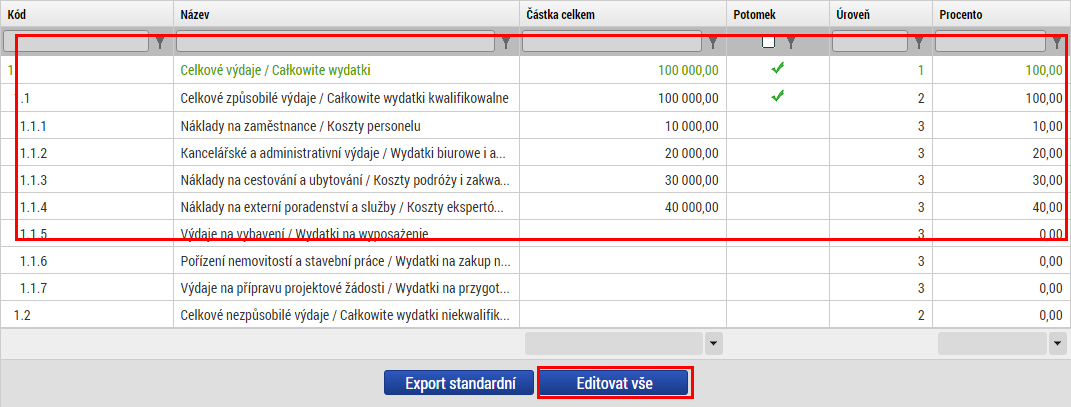 5.15 Rozpočet základní pro partnery / Budżet jednostkowy dla partnerów Za každého partnera je třeba vyplnit jednotkový rozpočet. Vyplnit je třeba pouze položky ve třetí úrovni, případně kapitolu 1.