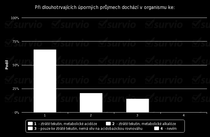 7. Při dlouhotrvajících úporných průjmech dochází v organismu ke: a)ztrátě tekutin, metabolické acidóze b)ztrátě tekutin, metabolické alkalóze c)pouze ke ztrátě tekutin, nemá vliv na acidobazickou