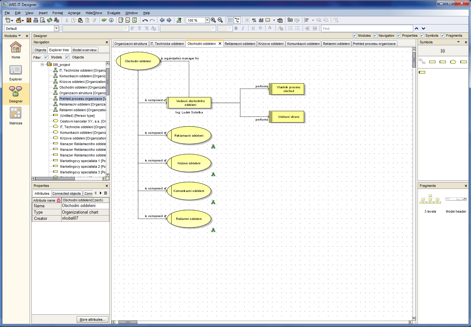 Obrázek 30: Příklad vytvořeného EPC diagramu v nástroji MS Visio