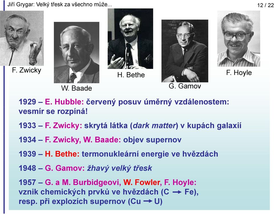 Zwicky: skrytá látka (dark matter) v kupách galaxií 1934 F. Zwicky, W. Baade: objev supernov 1939 H.