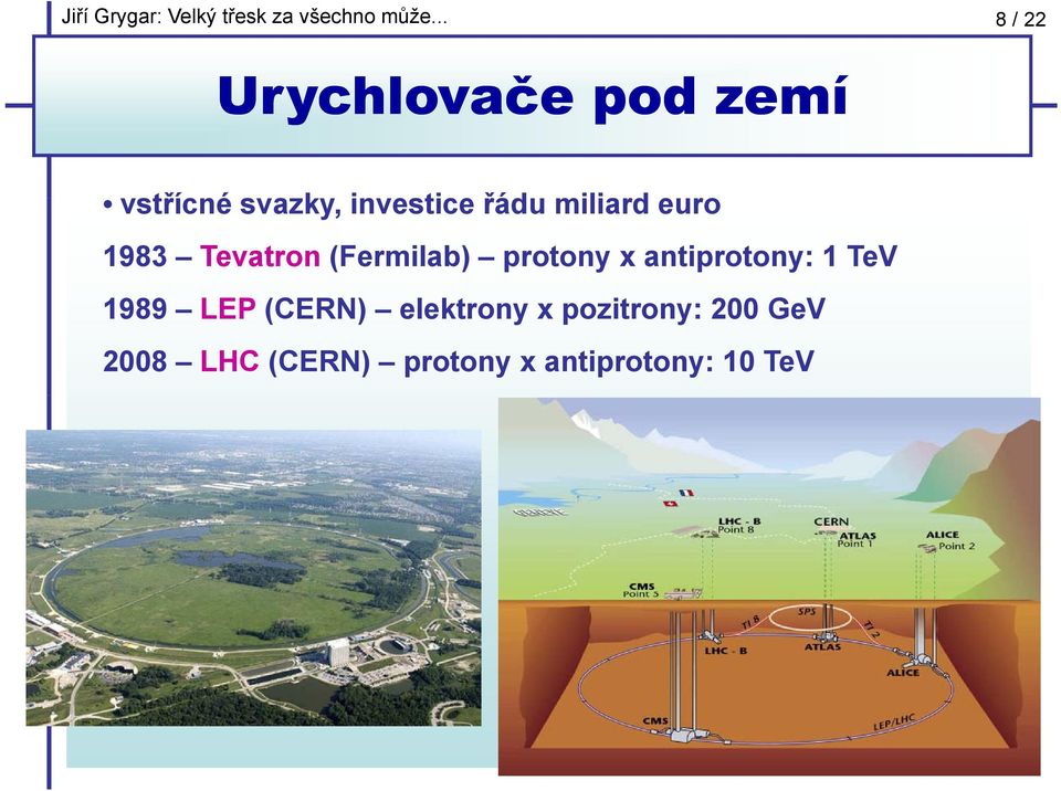 protony x antiprotony: 1 TeV 1989 LEP (CERN) elektrony