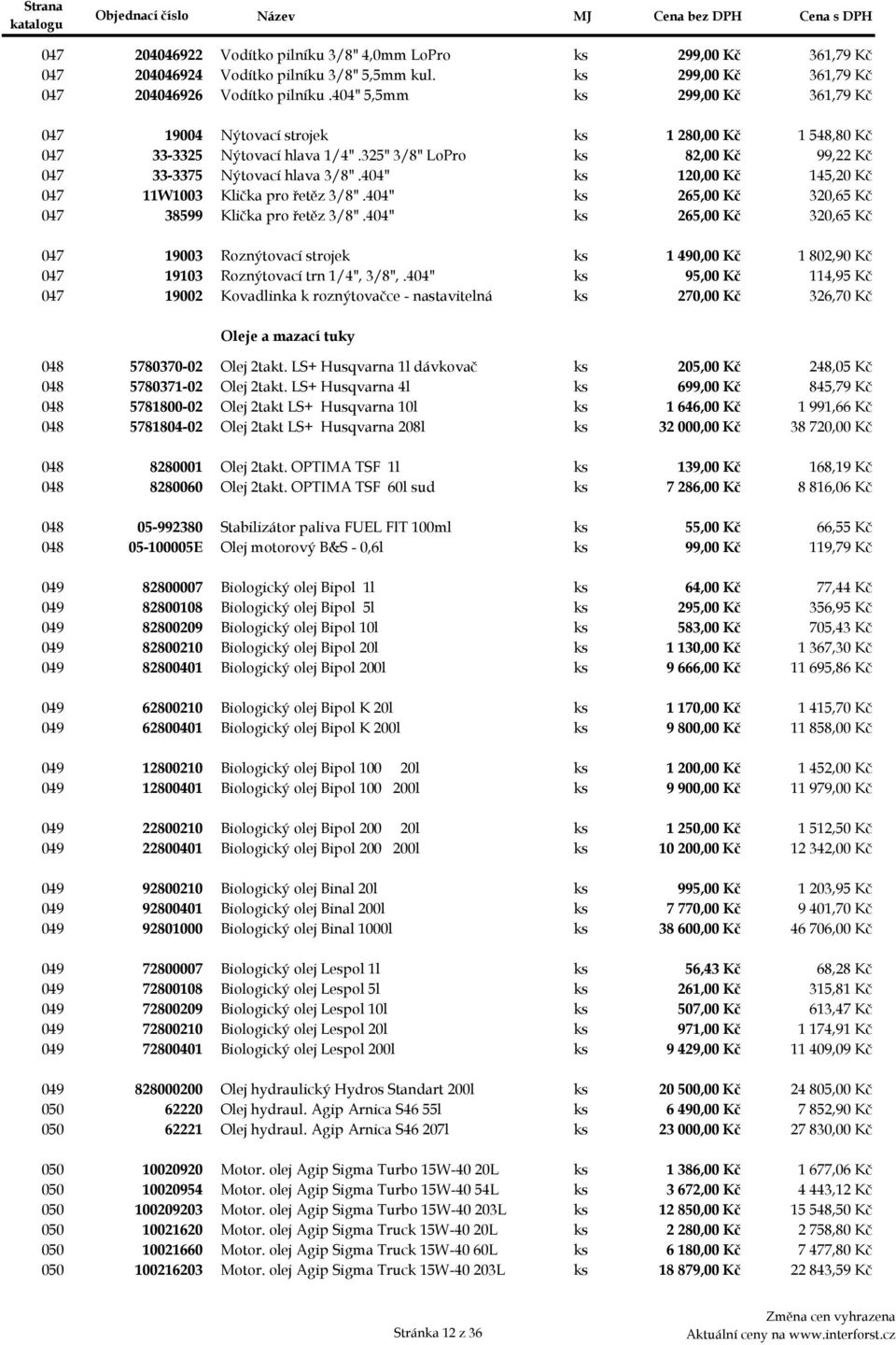 404" ks 120,00 Kč 145,20 Kč 047ed 11W1003 Klička pro řetěz 3/8".404" ks 265,00 Kč 320,65 Kč 047ed 38599 Klička pro řetěz 3/8".