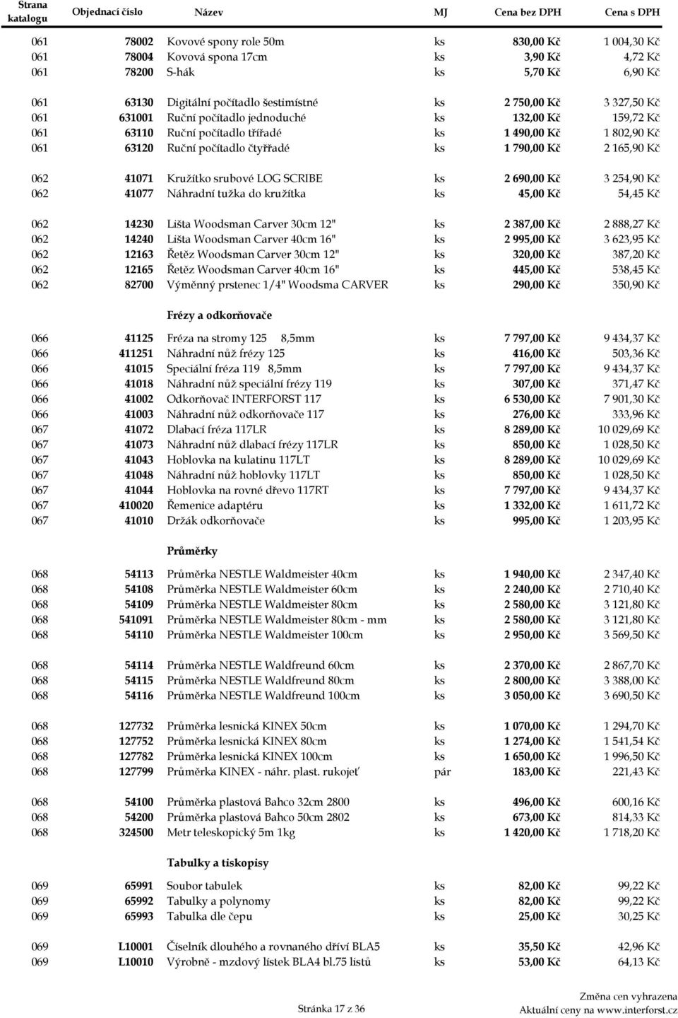 Kč 062a 41071 Kružítko srubové LOG SCRIBE ks 2 690,00 Kč 3 254,90 Kč 062aa 41077 Náhradní tužka do kružítka ks 45,00 Kč 54,45 Kč 062ea 14230 Lišta Woodsman Carver 30cm 12" ks 2 387,00 Kč 2 888,27 Kč