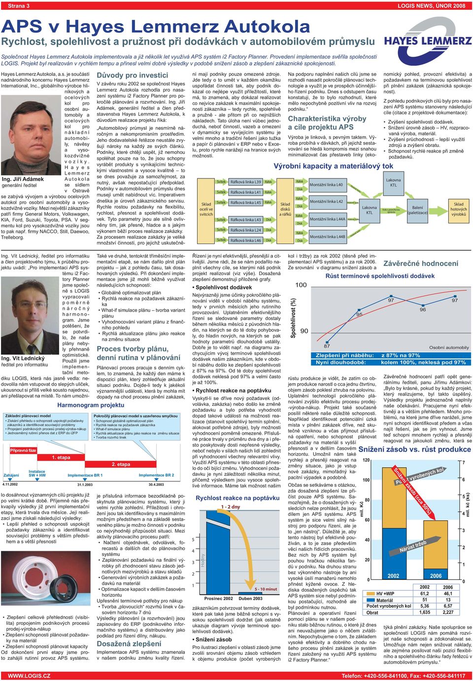 Projekt byl realizován v rychlém tempu a přinesl velmi dobré výsledky v podobě snížení zásob a zlepšení zákaznické spokojenosti. Ing. Jiří Adámek generální ředitel Hayes Lemmerz Autokola, a.s. je součástí nadnárodního koncernu Hayes Lemmerz International, Inc.