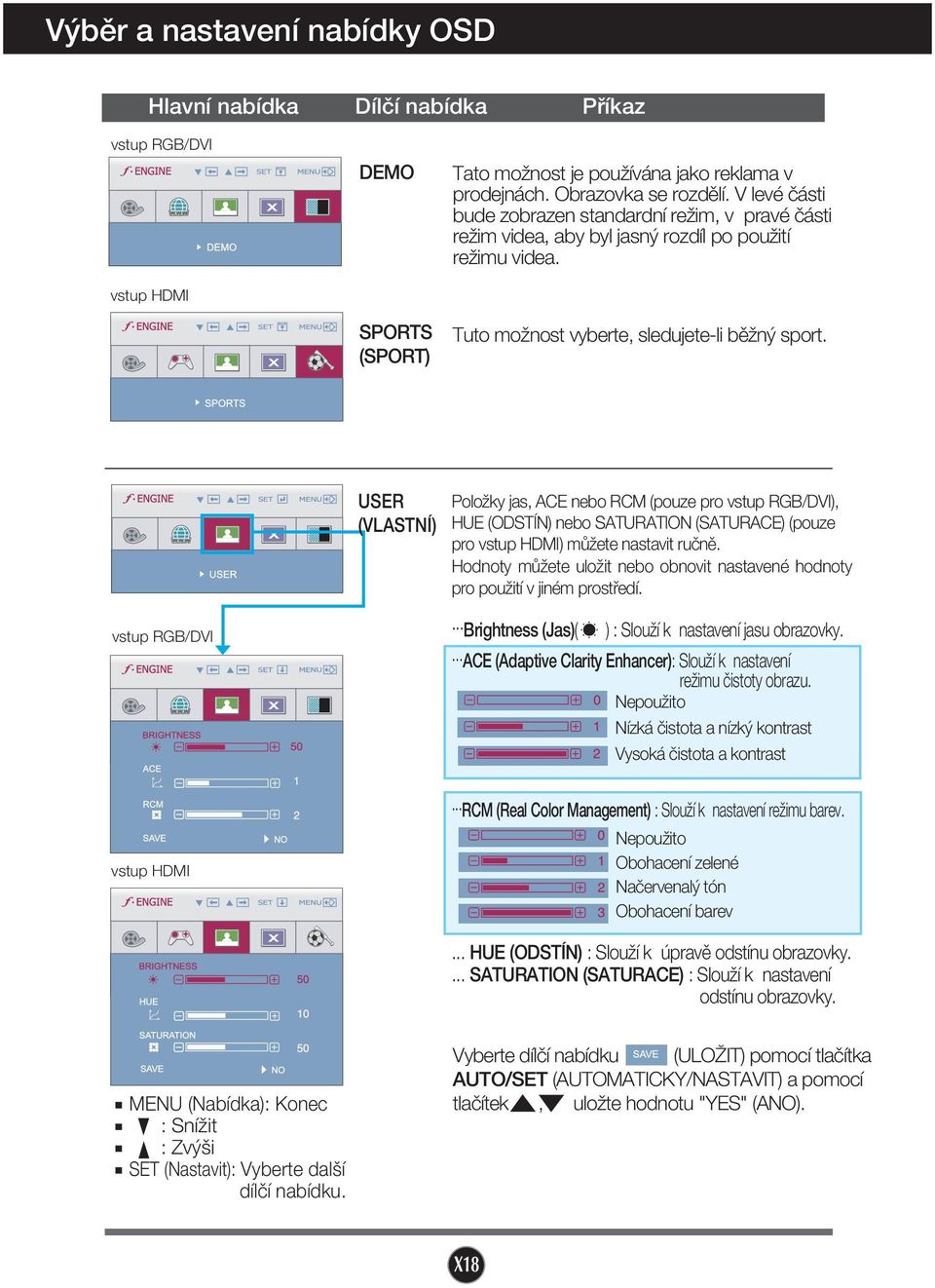 USER (VLASTNÍ) PoloÏky jas, ACE nebo RCM (pouze pro vstup RGB/DVI), HUE (ODSTÍN) nebo SATURATION (SATURACE) (pouze pro vstup HDMI) mûïete nastavit ruãnû.