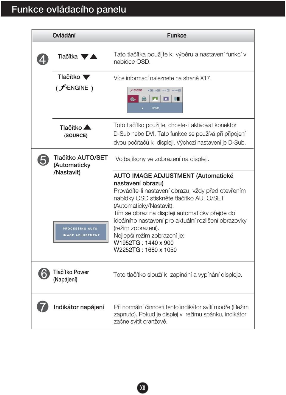 Tlaãítko AUTO/SET (Automaticky /Nastavit) Volba ikony ve zobrazení na displeji.