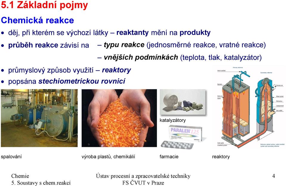 vnějších podmínkách (teplota, tlak, katalyzátor) průmyslový způsob využití reaktory