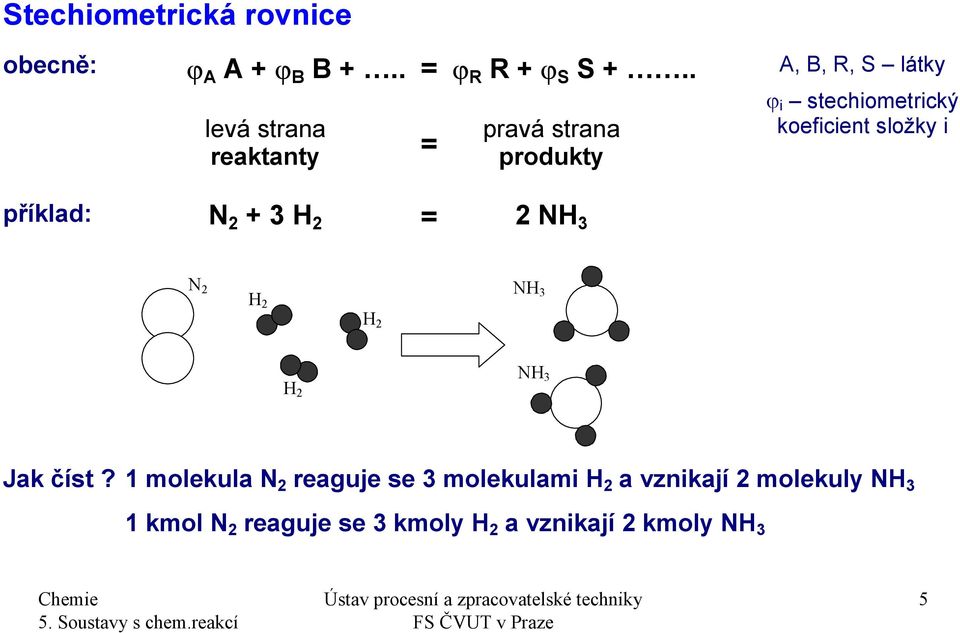 koeficient složky i příklad: N 2 + 3 H 2 = 2 NH 3 N 2 NH H 3 2 H 2 H 2 NH 3 Jak číst?