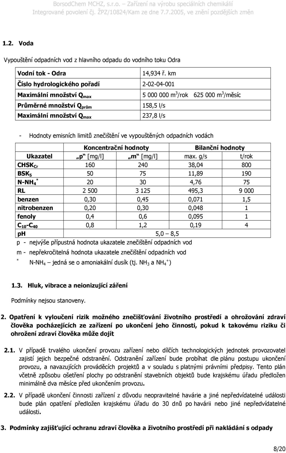 limitů znečištění ve vypouštěných odpadních vodách Koncentrační hodnoty Bilanční hodnoty Ukazatel p [mg/l] m [mg/l] max.